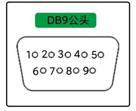 Схема контактов DB9 AGP21